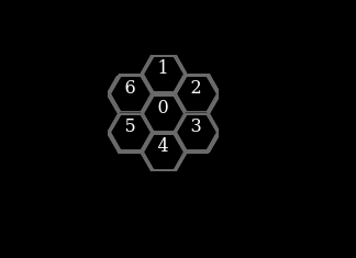 voir en grand base hexagonale